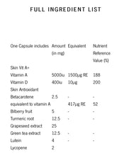 Load image into Gallery viewer, SKIN COMPLETE - Power Duo