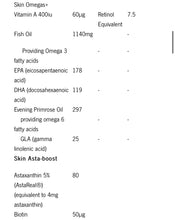 Load image into Gallery viewer, SKIN PLUS - 28 Day Supply Beauty Pods