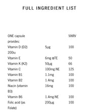 Load image into Gallery viewer, SKIN VITALITY